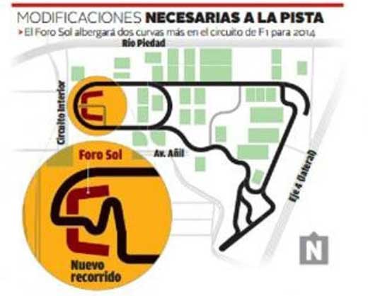 Mapa recorrido