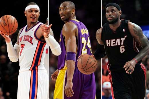 NBA Lakers