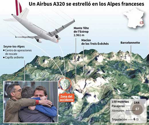 Avion se estrella