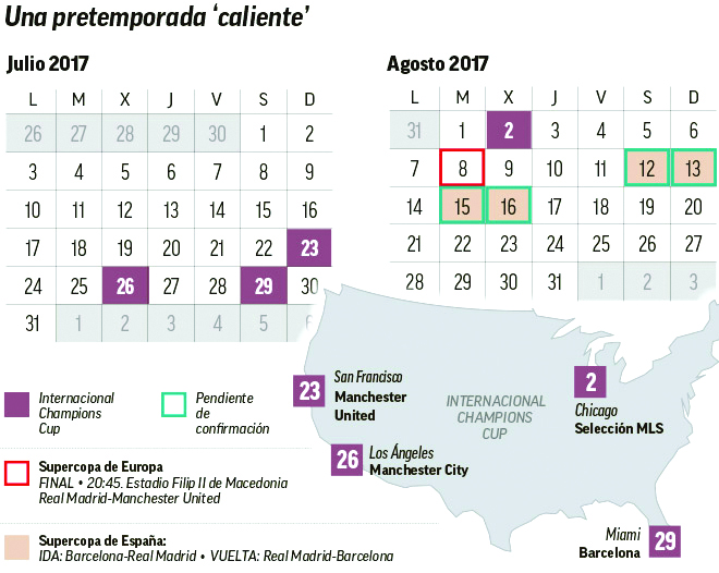 Calendario