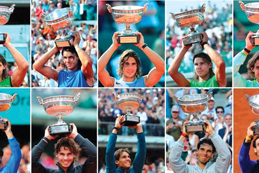 Roland Garros