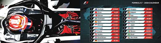 Mundial F1