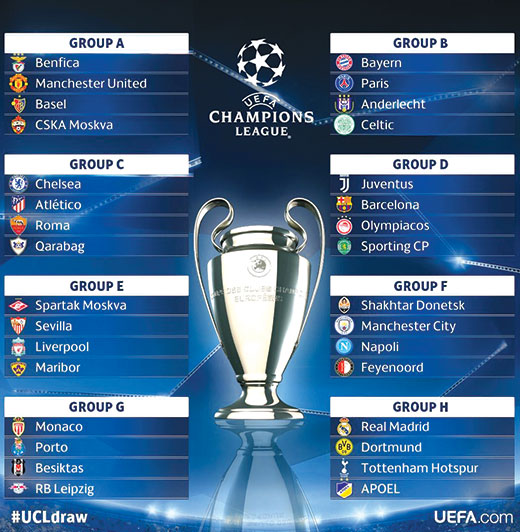 Champions