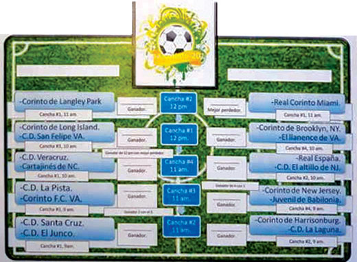 Copa Corinto