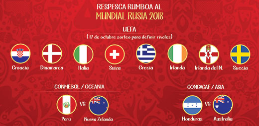 UEFA