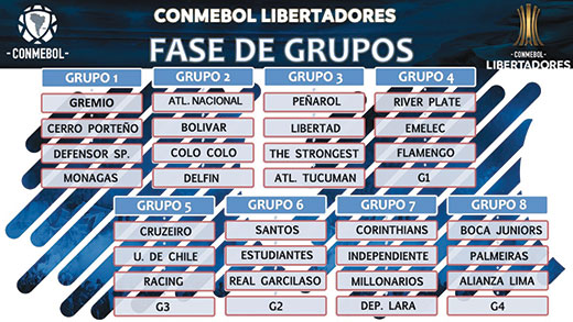 Copa