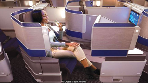 Aviones del futuro
